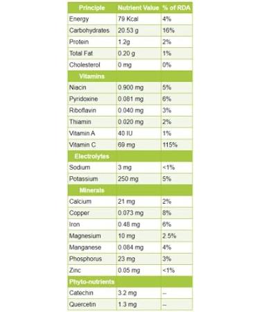 jujube dates red dates for tea 250g - Buy Online on GoSupps.com