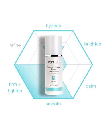 Sanitas Skincare PeptiDerm Firming Serum - Fast Acting Anti-Aging Treatment with Peptides | 1 oz - Buy Online on GoSupps.com