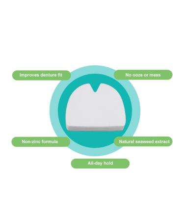 120 Pads (4 Pack) Long-Lasting Lower Denture Adhesive Cushions for Secure Hold and Food Seal - Buy Online on GoSupps.com