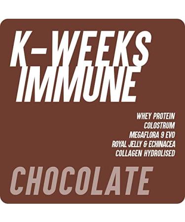 226ERS KWI Whey Isolate Protein for Immune System with Colostrums Collagen Royal Jelly Echinacea Megaflora 9 EVO (Probiotics and Prebiotics) and Carbohydrates - Chocolate - 1 kg - Buy Online on GoSupps.com