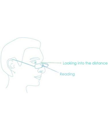 Buy Kerecsen 2 Pair Half Moon Frame Reading Glasses - Spring Hinge Unisex 2 Pack Black 2.5 Diopters - International Shipping Available - Buy Online on GoSupps.com