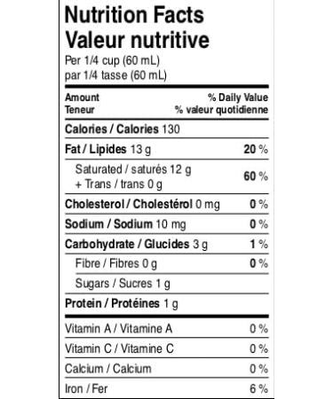 EcoEcho Organic Coconut Milk Powder (Unsweetened Non GMO) - 1kg / 2.2Lb - Buy Online on GoSupps.com