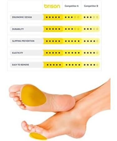 Metatarsal Pads for High Heels - 3 Pairs Ball of Foot Cushion Inserts for Men & Women - Soft Gel Forefoot Insoles for Metatarsalgia Pain Relief - Buy Online on GoSupps.com