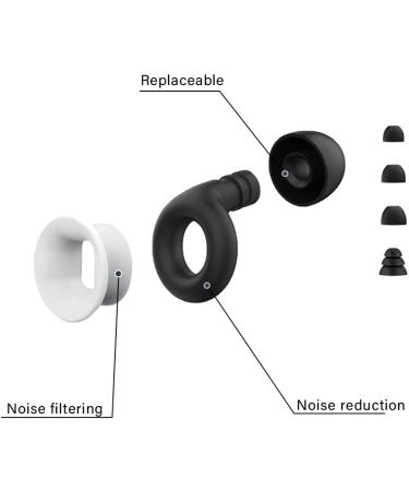 Reusable Food-Grade Silicone Ear Plugs for Noise Reduction - SuperSoft Design for Sleep, Snoring, Work, Concerts, Studying, and Travel - Includes S/M/L Sizes and Triple Layer Shark Ear Cap - Buy Online on GoSupps.com