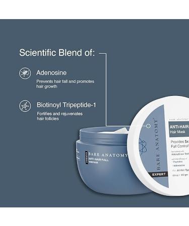 Anti-Hair Fall Mask | 5X Hair Fall Control | Universal Hair Treatment | Adenosine & Peptides | 250 ml - Buy Online on GoSupps.com
