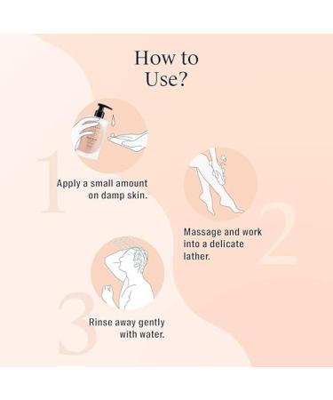 Hydrating Ayurvedic Body Wash - All Natural Vegan Non-Drying | Coconut & Citrus | Gentle Cleansing for Men & Women | 10 Fl Oz - No SLS No Parabens - Buy Online on GoSupps.com