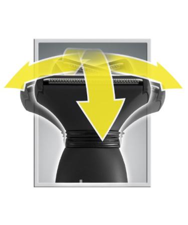 MANGROOMER Ultimate Pro Back Shaver - 2 Shock Absorber Flex Heads, Power Hinge, Extreme Reach Handle & Power Burst - Buy Online on GoSupps.com