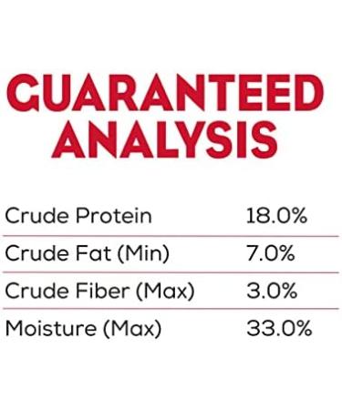 Purina Moist & Meaty Steak Flavor Adult Dry Dog Food - 36 Count Pack - Buy Online on GoSupps.com