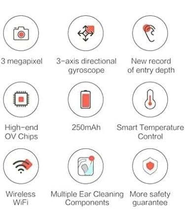 KouRy HD Wireless Earwax Removal Tool - Otoscope Camera with 6 LED Lights & Ear Spoon USB Rechargeable Perfect Gift for Adults/Kids - Buy Online on GoSupps.com
