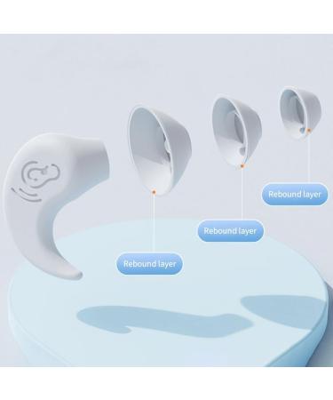 Noise Reduction Silicone Ear Tips - 3-Layer Anti-Noise Earplugs for Sleep & Work | International Shipping Available - Buy Online on GoSupps.com