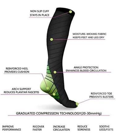 ZLYJ Compression Socks for Men & Women - 3 Pairs Fitness Running & Cycling Knee Socks - International Shipping - Buy Online on GoSupps.com
