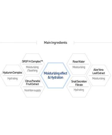 HISTOLAB 62% Hyaluron Complex Ampoule | Highly-Concentrated Hydrating Effect (150ml/5.1fl.oz) - Buy Online on GoSupps.com