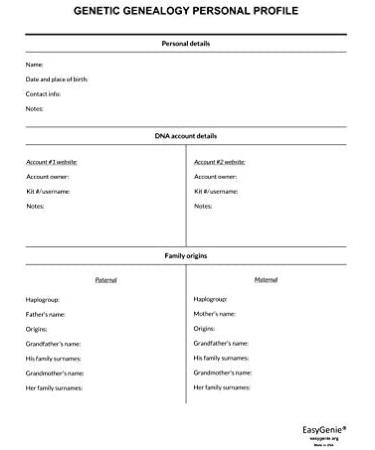 Genetic Genealogy Triangulation Kit - DNA Test & Ancestry Research - Buy Online on GoSupps.com
