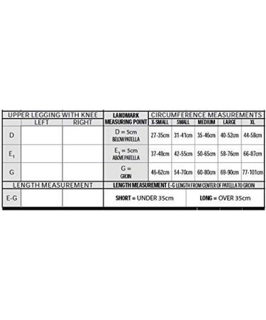 Buy Mediven Circaid Juxtafit Essentials Hand Wrap Beige Left Large - International Shipping Available - Buy Online on GoSupps.com