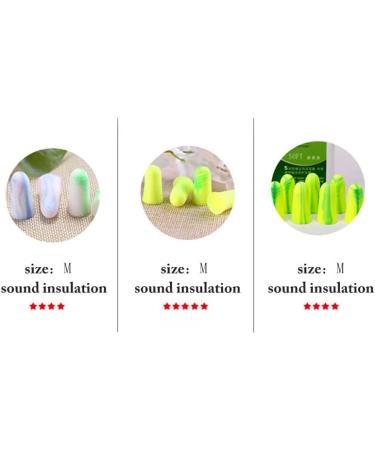 Ear Plugs for Noise Reduction - Soft Soundproof Earplugs (5 Pairs) with Case for Sleep & Study | Best Noise Blocking Earplugs - Buy Online on GoSupps.com