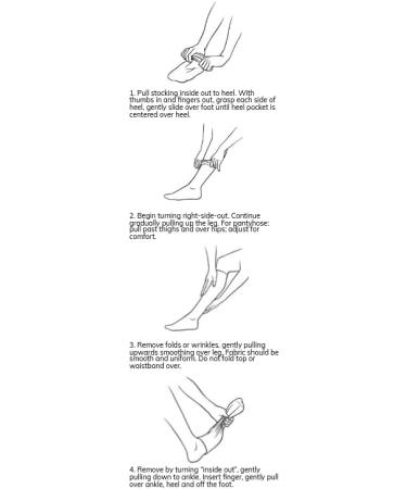 Truform 20-30 mmHg Compression Stockings - Thigh High Dot-Top, Open Toe - Beige, Medium (1 Pair) - Buy Online on GoSupps.com