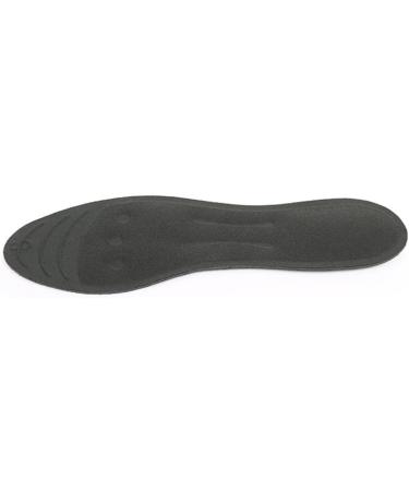 Buy NOLITOY Massaging Liquid Insoles - Comfort & Absorption | Orthotic Insoles for All Feet - Buy Online on GoSupps.com