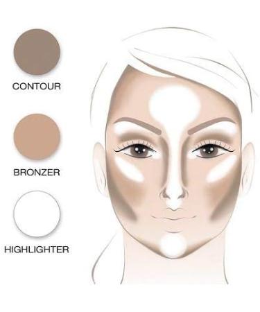Buy PIERRE RENE Powder Contouring 23G - Solid Color Makeup for Flawless Contour | International Shipping Available - Buy Online on GoSupps.com