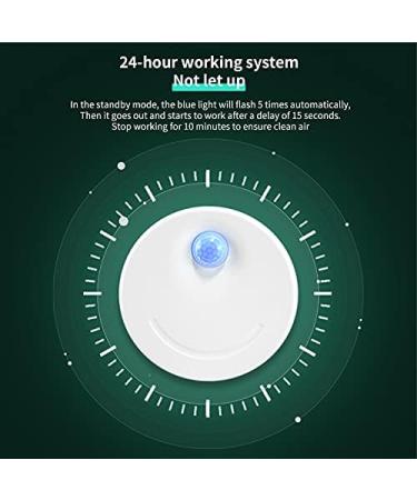 Mknzome Cat Litter Deodorizer | Intelligent Odor Eliminator for Litter Box | 99% Deodorization | Mini Pet Smell Air Purifier for Cats - Buy Online on GoSupps.com