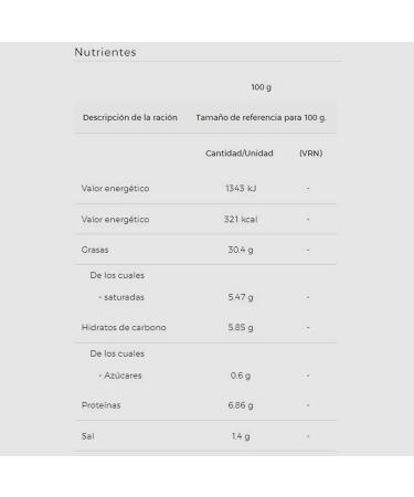 Iberitos Turkey P t Cream Kalkoenpat 250 g - Buy Online on GoSupps.com