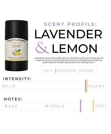 Each & Every Natural Aluminum-Free Deodorant for Sensitive Skin - Lavender & Lemon (2-Pack, 2.5 oz) - Buy Online on GoSupps.com