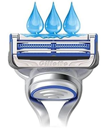 GILLETTE Skingguard Aloe handle + replacement - Buy Online on GoSupps.com