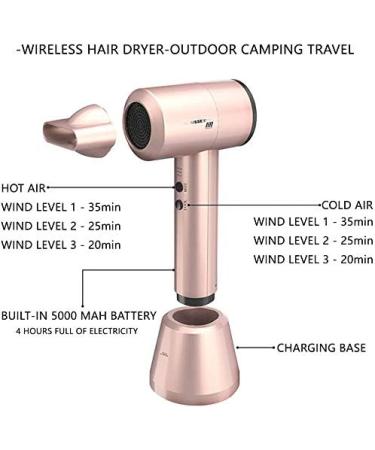 Rechargeable Hair Dryers Travel Cordless Hairdryer Portable Handheld Blow Dryer 5000mAh 6 Gears Hot/Cold Air Camping Wireless Hair Dryers for Outdoor/Home Royal Blue - Buy Online on GoSupps.com