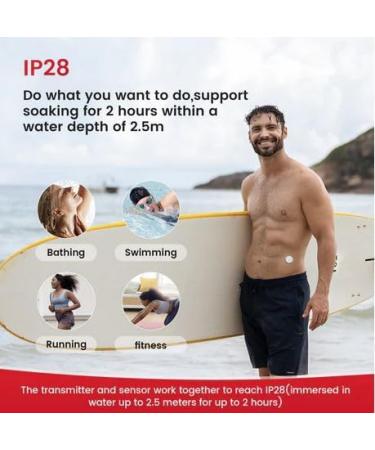 Ican Blood Sugar Sensor - Accurate Glucose Monitoring Device for Diabetes Management - Shop Internationally - Buy Online on GoSupps.com