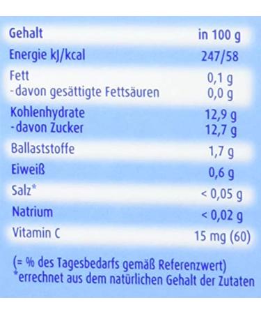 Bebivita Multifruit Puree Pack of 4 (4 x 90g) - Nutritious Baby Food for International Shipping - Buy Online on GoSupps.com