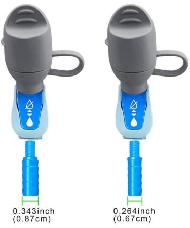 VFVIMN Bite Valve Replacement Mouthpieces - 4-Pack, Dark Blue, Fits Camelbak & Most Brands, with Shutoff Valve & Dust Cover - for Hydration Bladder & Backpack Water Reservoir - Buy Online on GoSupps.com