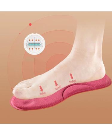 Warm Insole Soft Comfortable Shoe Pads for Men & Women - Breathable Skin-Friendly Sole (Small Size - Buy Online on GoSupps.com