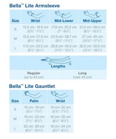 BSN Medical Jobst Bella Lite Arm Sleeve 20-30 mmHg Small Regular Beige - Buy Online on GoSupps.com