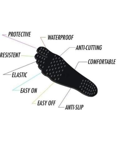 Shop Black Small Foot Pads (1 Pair) Premium Comfort & Support for All Foot Sizes | Fast International Shipping - Buy Online on GoSupps.com