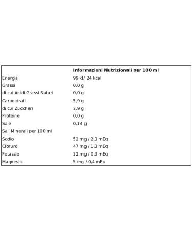 Italian Gourmet E.R. Gatorade Orange Energy Drink 1 Litre Orange Energy Drink (Pack of 6) - Buy Online on GoSupps.com