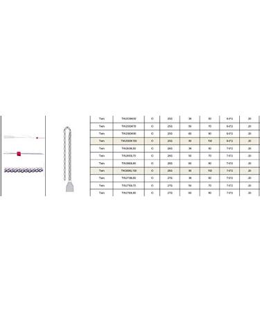 Luxx Secret Line PDO Thread Lifting Kit - 40 Pcs (2 Pack) - Twin & No-Cog 27G50mm - Korean Made for Face & Body - Buy Online on GoSupps.com