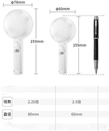 Magnifiers Reading Magnifying Glass Hand-Held Magnifying Glass for Reading Checking Map Microscope Easy to Carry Fine Workmanship and Comfortable Hand 2.5 Lofty Ambition - Buy Online on GoSupps.com