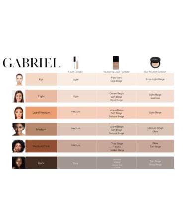 Gabriel Cosmetics Medium Beige Dual Powder Foundation - Natural Pressed Mineral Powder (Medium to Tan/Warm Undertones) | Vegan & Gluten-Free | Paraben-Free & Cruelty-Free | Non-GMO | .32 oz - Buy Online on GoSupps.com