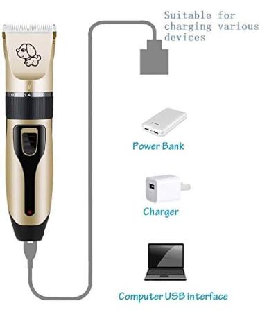 Dog Grooming Clipper Kit Low Noise Electric Quiet Rechargeable Cordless Pet Hair Thick Coats Clippers Trimmers Set Suitable for Dogs Cats and Other Pets (Clipper set only) - Buy Online on GoSupps.com