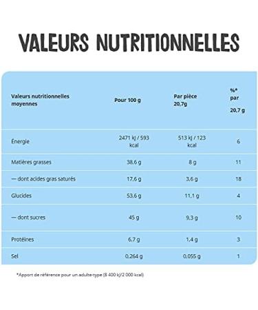 Kinder KINDER Happy Hippo 5 Cocoa Biscuits of 20.7g each totaling 104g - Pack of 2. - Buy Online on GoSupps.com