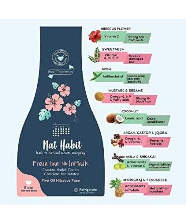 NAT Habit 5-Oil Hibiscus Fresh Hair Mask (NutriMask) - Hair Growth, Hairfall Control, Smoothening | Dry Frizzy Hair Treatment | Ayurvedic Herbal Blend with 19 Herbs - Buy Online on GoSupps.com