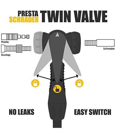 BV Smart Twin Valve Head for Bike Floor Pump - Presta, Schrader, Dunlop - Replacement Twinhead Bicycle Parts - Topeak Compatible - Buy Online on GoSupps.com