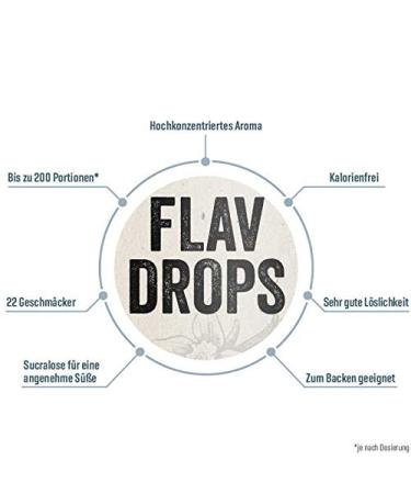 Body Attack Flavdrops Blueberry 3-Pack - Sugar-Free Vegan Aspartame-Free Flavor Drops - 150 ml Total - Buy Online on GoSupps.com