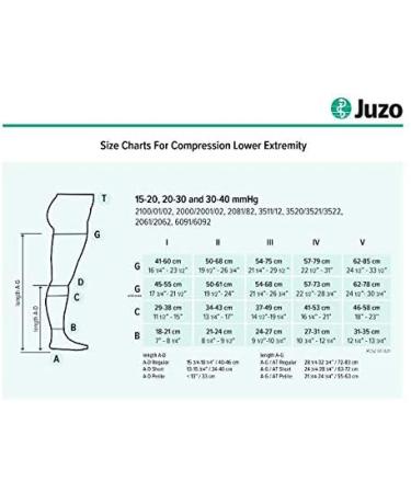 Juzo Dynamic Varin 3512 Knee Highs 30-40 mmHg Open Toe Silicone Band Black 3 Petite - Optimal Compression for Comfort - Buy Online on GoSupps.com