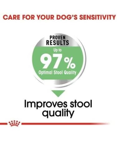 Royal Canin Maxi Digestive Care Adult Dry Dog Food 12kg - Buy Online on GoSupps.com