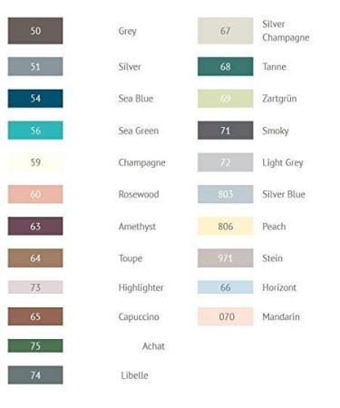 Cosart Eyeshadow Pen Highlighter Premium Quality 1 Piece | Shop Internationally - Buy Online on GoSupps.com