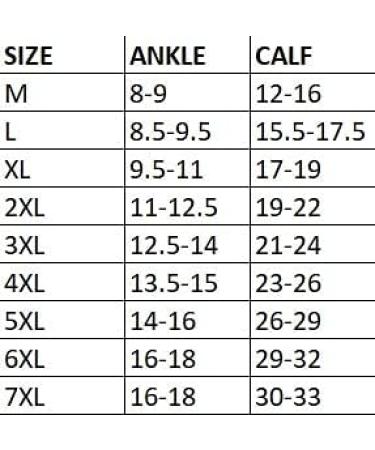 Compression Socks 20-30 mmHg for Women & Men | Improve Blood Circulation | Wide Calf Travel Running Cycling | XX-Large Black - Buy Online on GoSupps.com