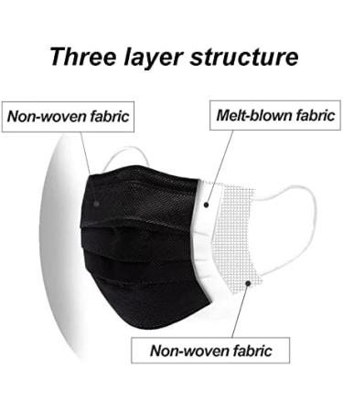 50PCS- Adult Men and women comfortable Disposable facemask black - Buy Online on GoSupps.com