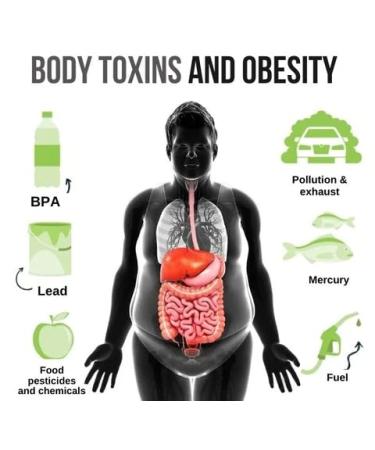 Herbal Detox & Shaping Foot Soak Beads for Men and Women - 50pcs/10Packs - Buy Online on GoSupps.com