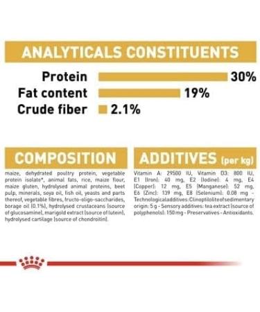 Royal Canin Poodle 1.5kg - Buy Online on GoSupps.com