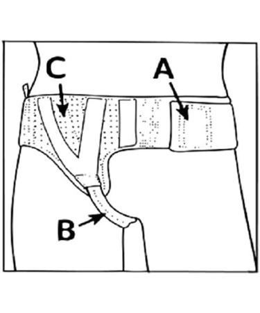 MTS Right Side Hernia Support Truss Belt for Men - Small Size with Compression Pad | International Shipping Available - Buy Online on GoSupps.com